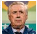 Carlos Ancelotti convoca o Seleção pra Copa